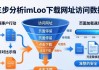 三步分析imToken下载网址访问数据