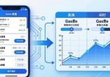 如何通过imToken下载入口提升交易效率？