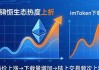 imToken下载量飙升背后：用户活跃度与行情关联