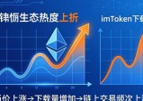 imToken下载量飙升背后：用户活跃度与行情关联