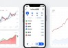 如何用imToken免费版看行情？三大技巧