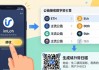 imToken钱包收发数字资产 新手3分钟学会