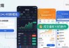 imToken国内下载后：三步搞定全面市场分析