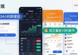 imToken国内下载后：三步搞定全面市场分析