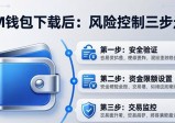 im钱包下载后：风险控制三步走