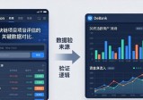 如何通过imToken官网评估区块链项目