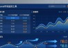 imToken市场监控工具：实时盯盘与行情分析