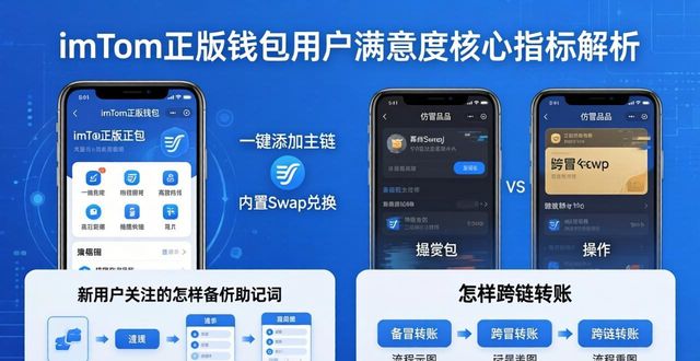 imToken正版钱包用户满意度核心指标解析  第1张