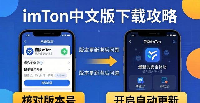 imToken中文版下载攻略：最新态势与避坑策略  第1张