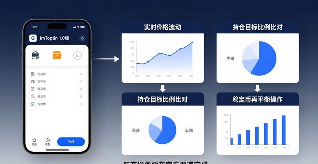 imToken 1.0版下载后如何优化资产配置  第1张