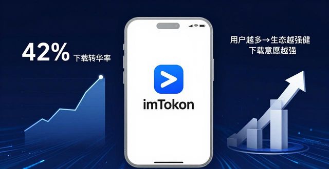 imToken钱包官网下载新模式，市场为何快速接受？  第1张