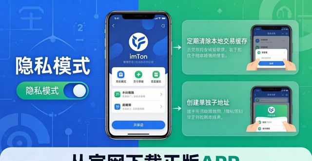 imToken钱包官网：必知的隐私保护设置（附教程）  第1张