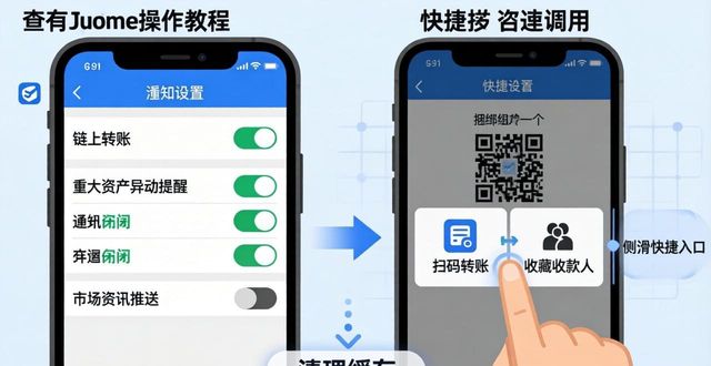刚装好imToken总觉得操作慢？实用技巧帮你提效  第1张
