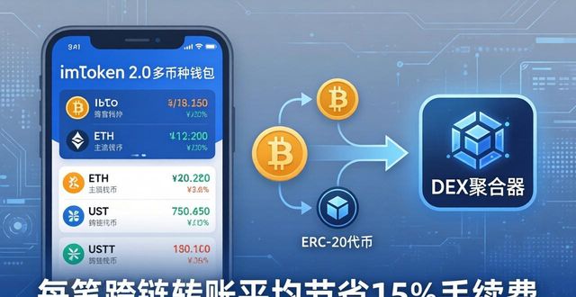 imToken 2.0多币种支持：一个钱包管理百种资产  第1张