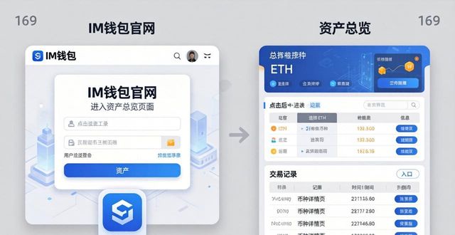 im钱包官网版:三步查看交易历史 第1张 im钱包官网版:三步查看交易历史 第1张
