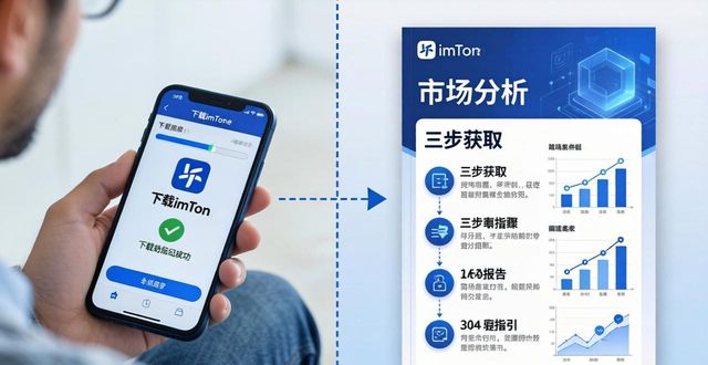 imToken安卓版下载后,三步获取市场分析报告 第1张 imToken安卓版下载后,三步获取市场分析报告 第1张