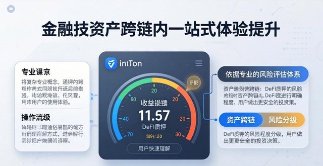 imToken钱包APP用户体验提升的3个方向  第1张