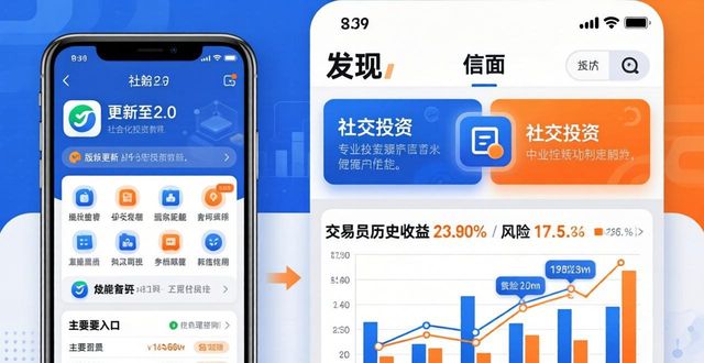 imToken 2.0社会化投资新玩法，三步跟单抱团赚  第1张