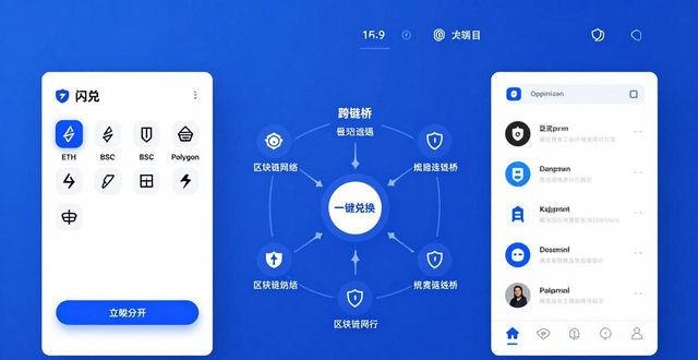 imToken官网有哪些实用工具？一键查币价、跨链兑换  第1张